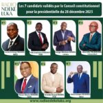 RCA/ÉLECTION PRÉSIDENTIELLE 2025: Les Candidats scellent un pacte pour des scrutins apaisés et transparents