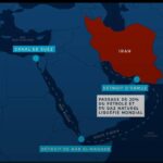 Guerre USA-Israël # Iran :  Le monde au bord de l&rsquo;asphyxie énergétique
